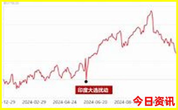中国瀑布排名前十名